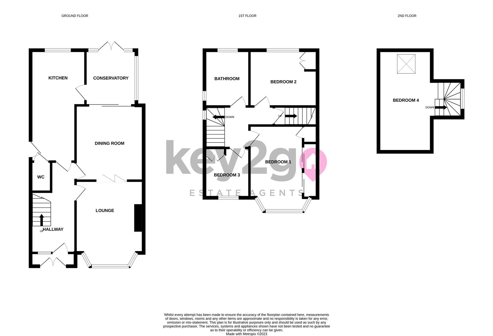 Charnock View Road, Sheffield, S12 Key2go